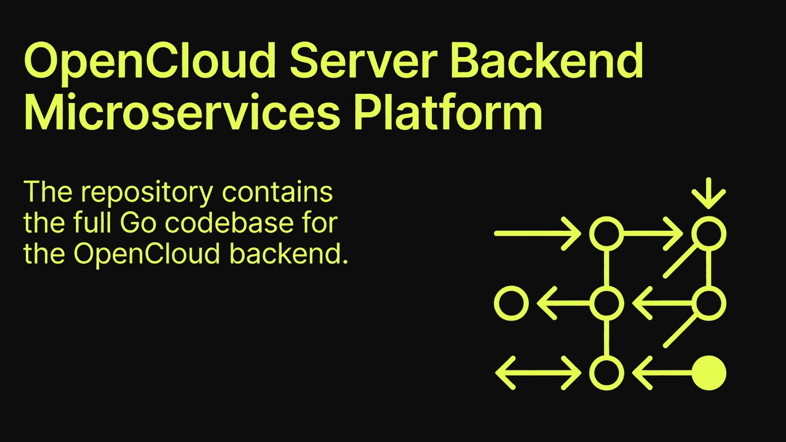 OpenCloud Server Backend Microservices Platform