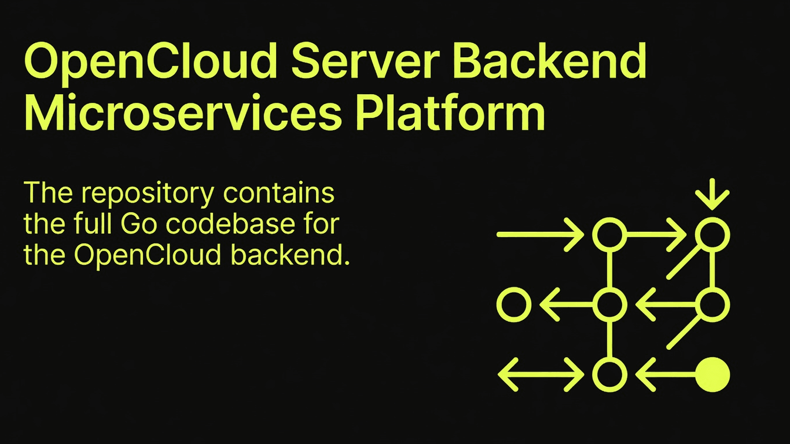 OpenCloud Server Backend Microservices Platform preview 1