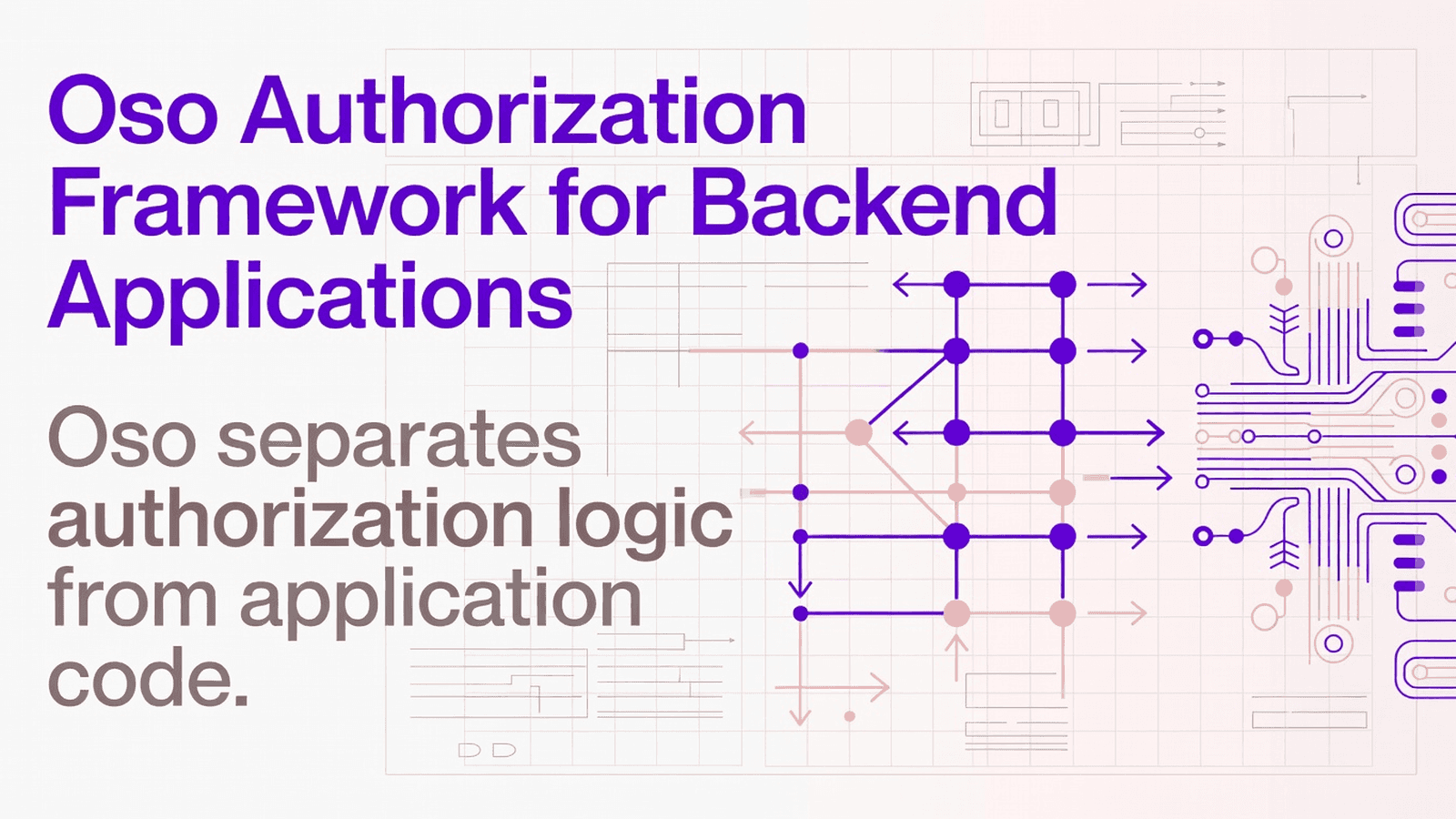 Oso Authorization Framework for Backend Applications