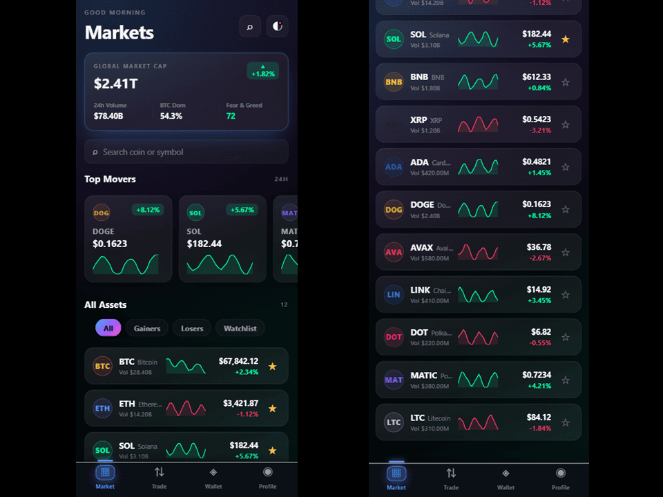 Crypto Trading App Template preview 1