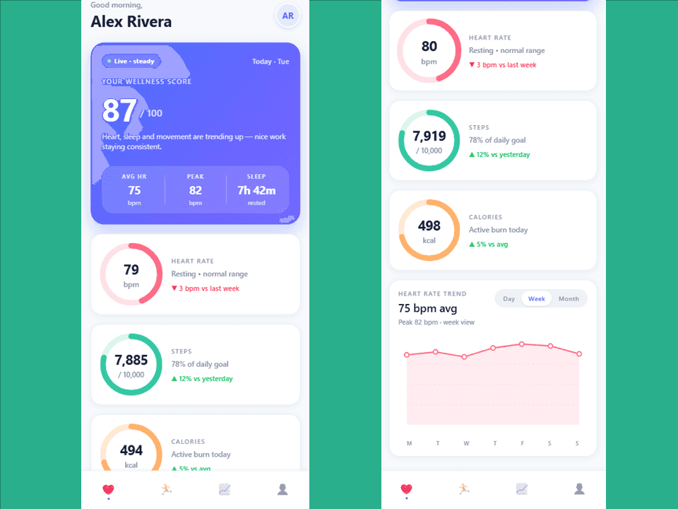 Health Tracker App Template