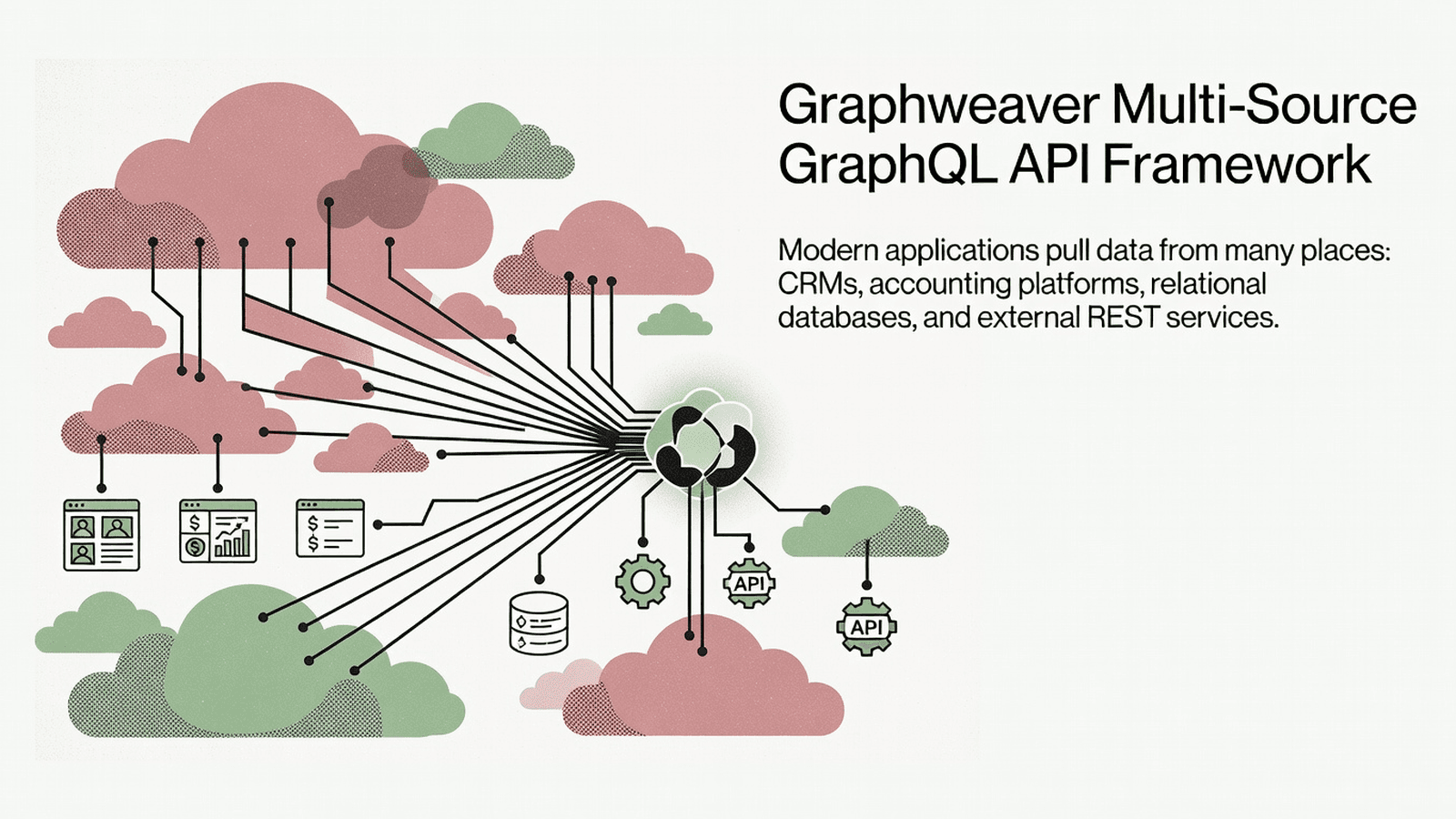 Graphweaver Multi-Source GraphQL API Framework preview 1