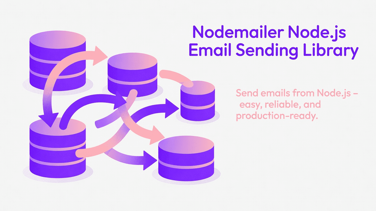 Nodemailer Node.js Email Sending Library