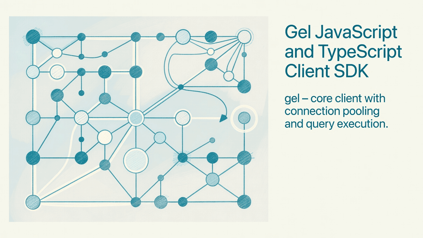 Gel JavaScript and TypeScript Client SDK preview 1
