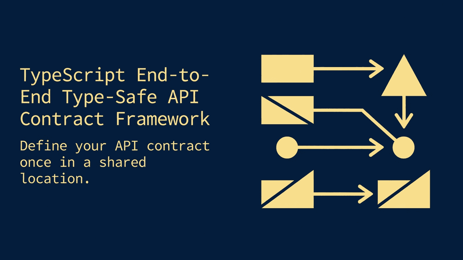 TypeScript End-to-End Type-Safe API Contract Framework