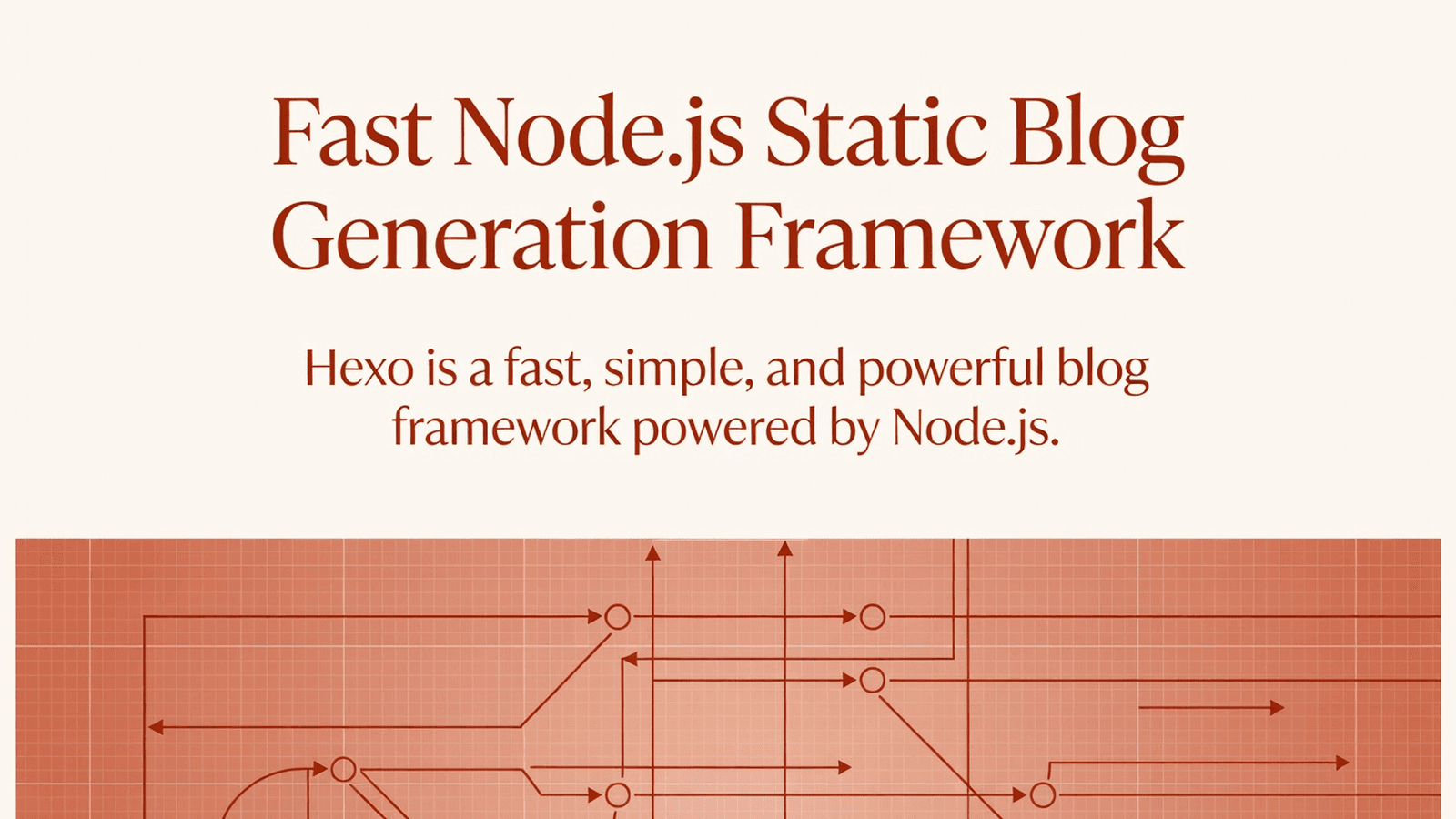 Fast Node.js Static Blog Generation Framework preview 1
