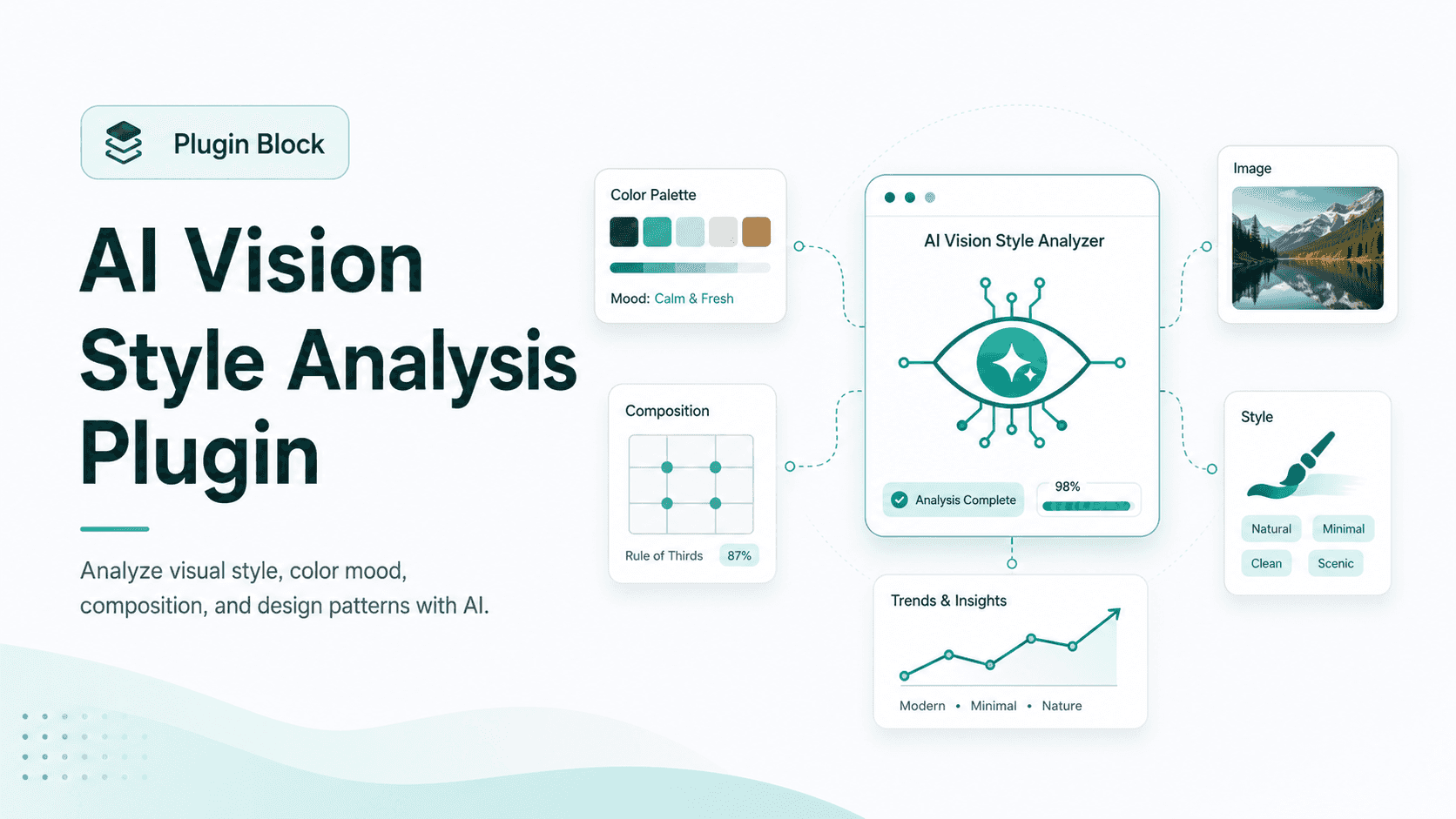 AI Vision Style Analysis Plugin Kit