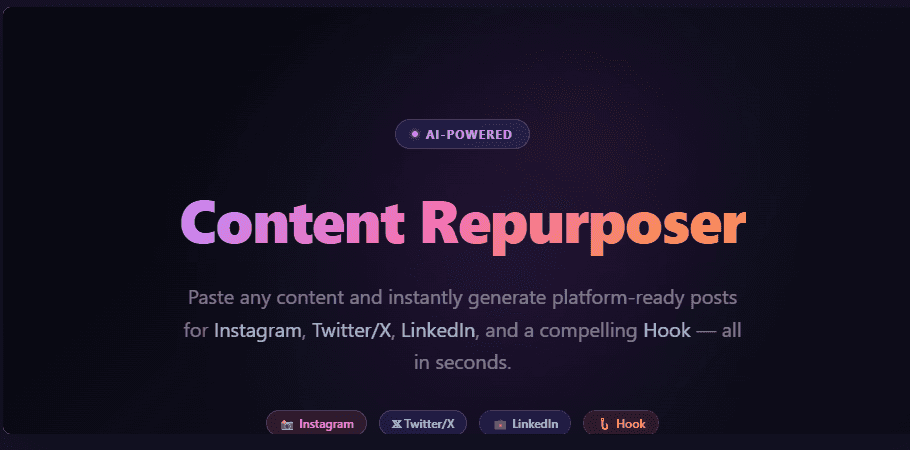 AI Content Repurposer