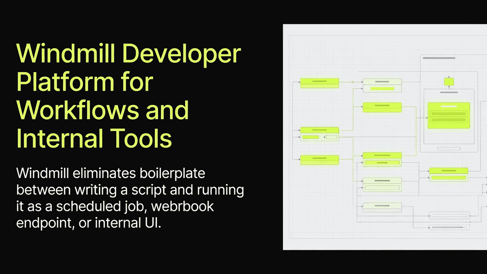 Windmill Developer Platform for Workflows and Internal Tools