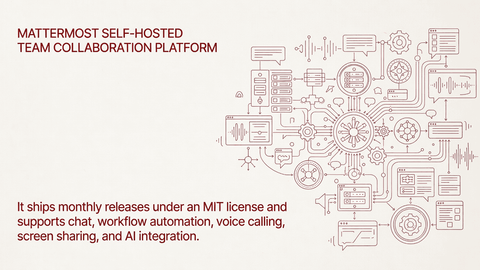 Mattermost Self-Hosted Team Collaboration Platform