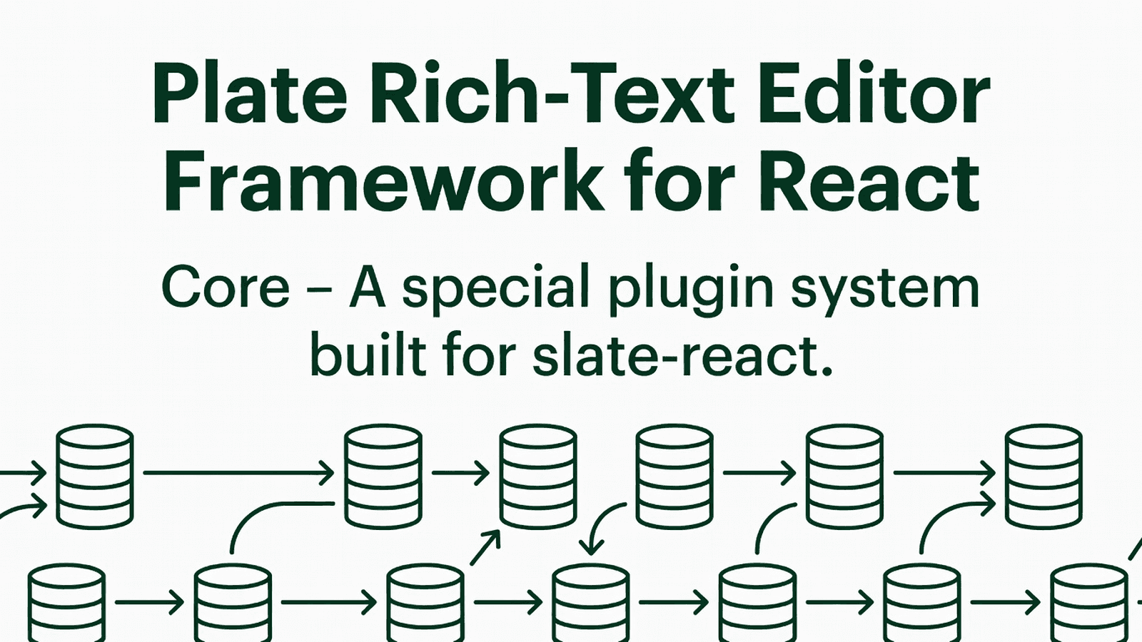 Plate Rich-Text Editor Framework for React