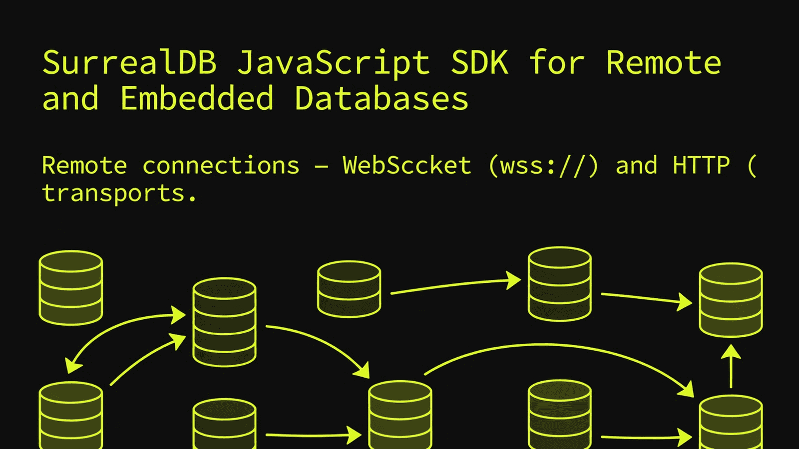 SurrealDB JavaScript SDK for Remote and Embedded Databases
