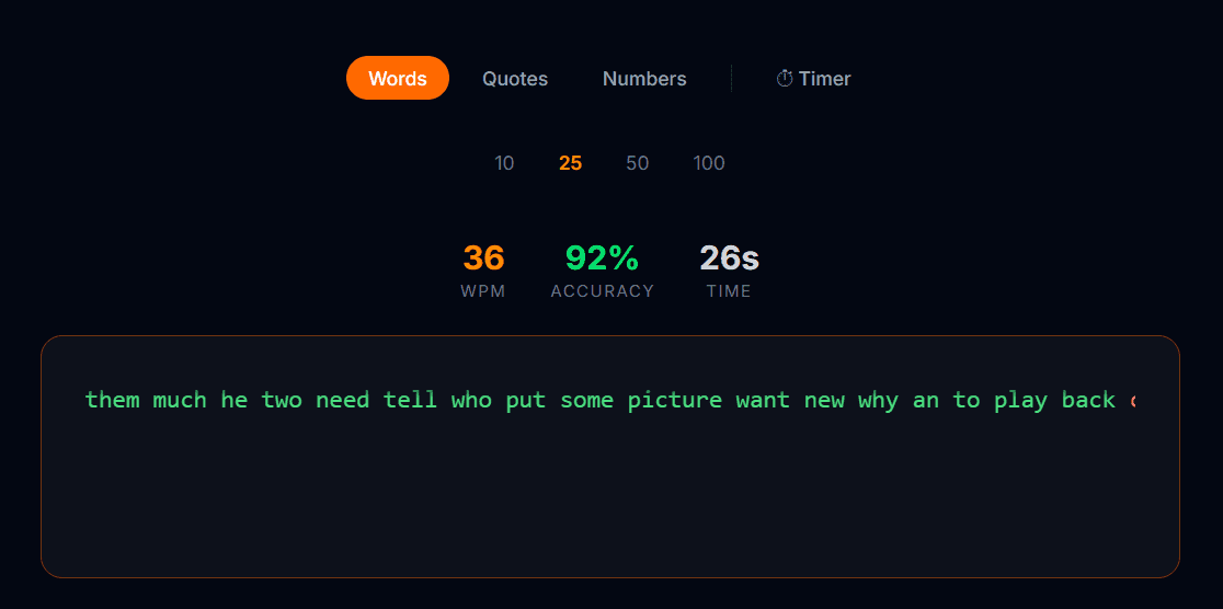 Typing Speed & Accuracy Checker