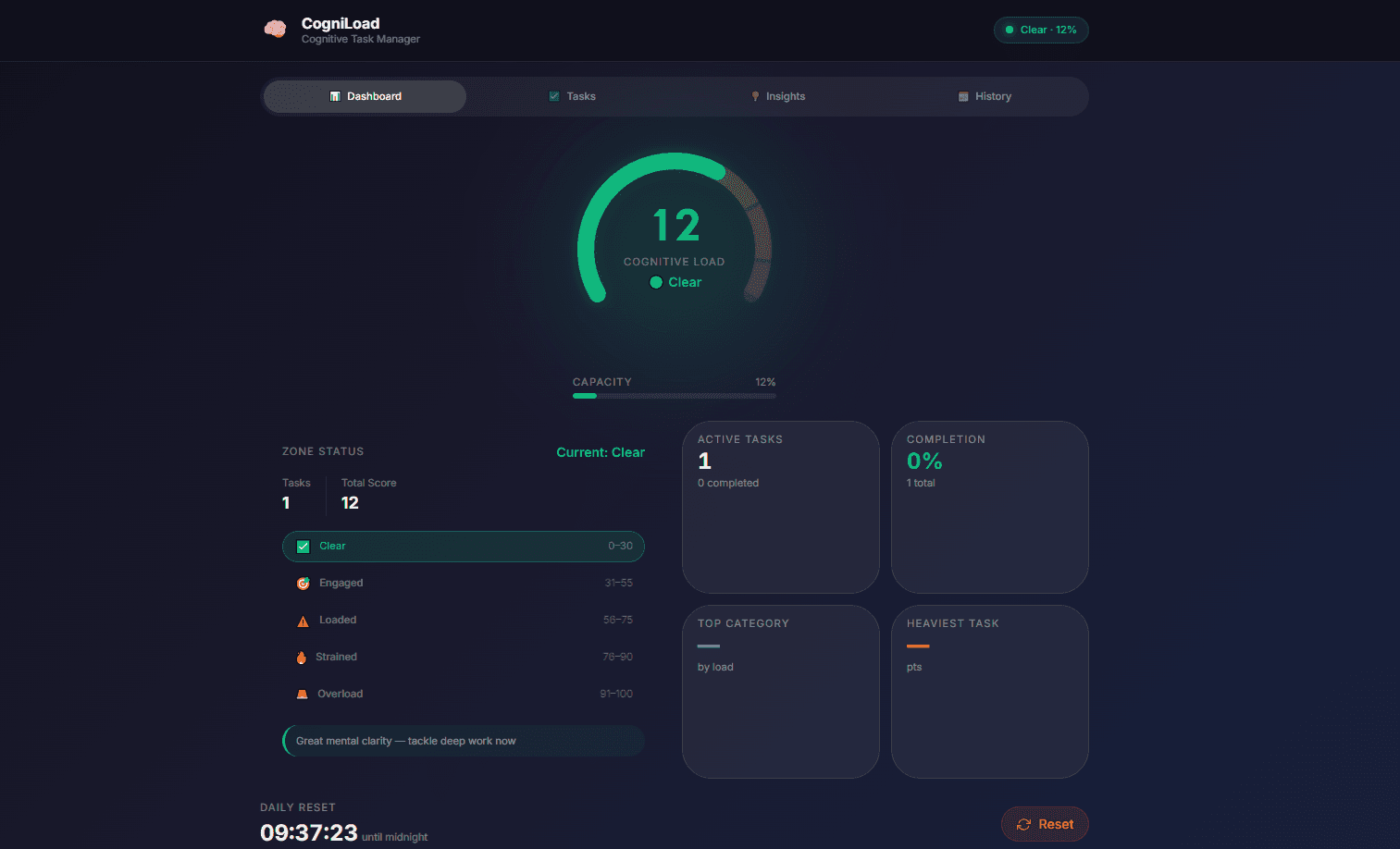 Cognitive Load Estimator preview 1