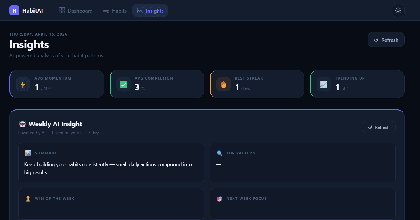 Smart Habit Tracker with AI Nudges