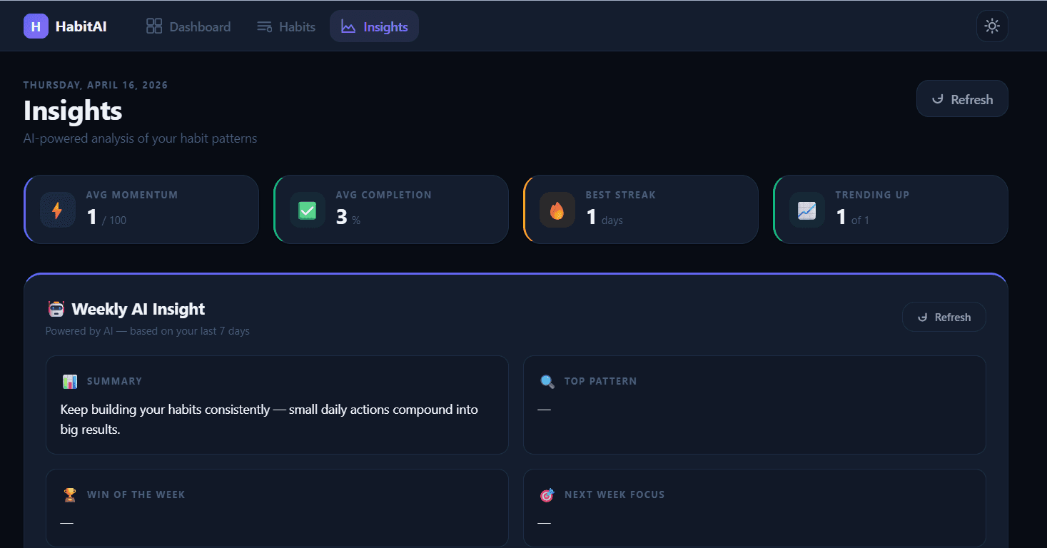 Smart Habit Tracker with AI Nudges preview 1
