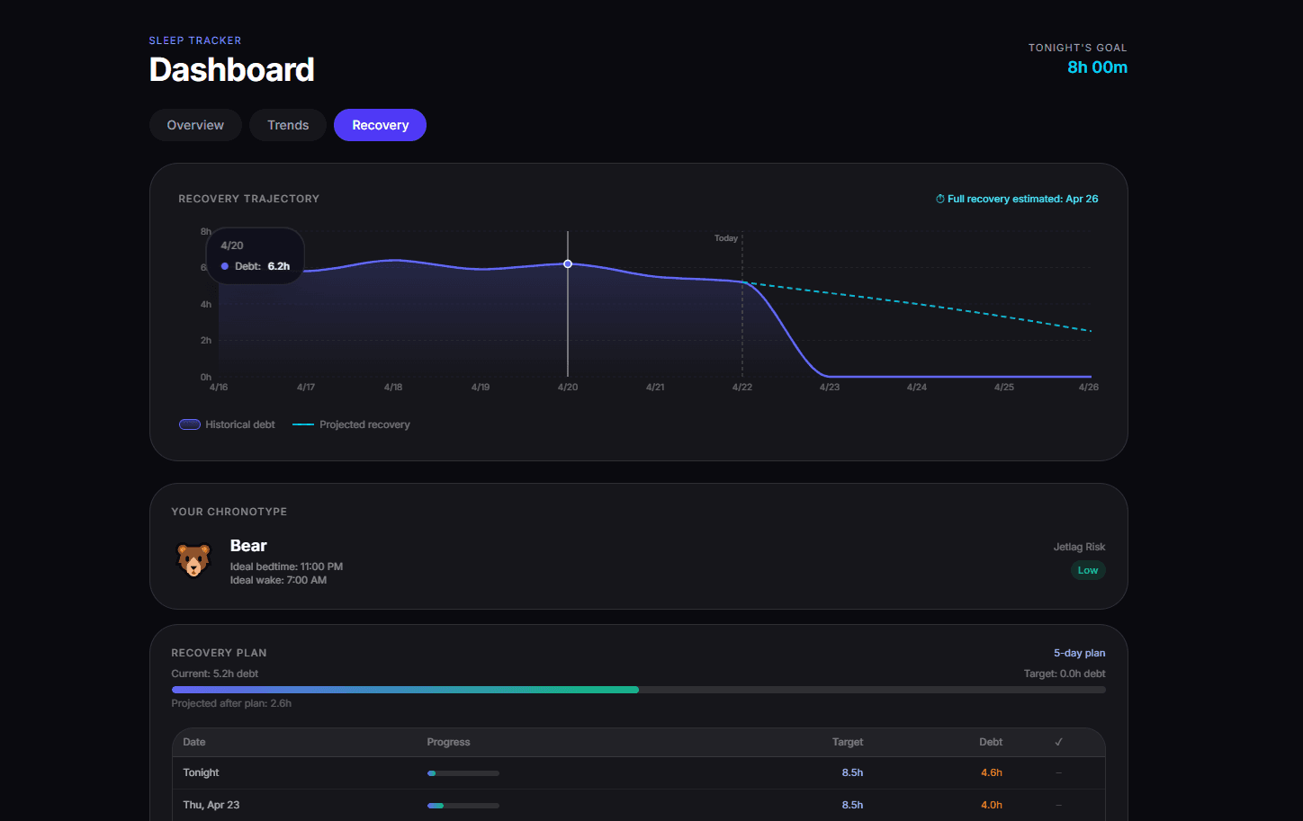 Sleep Debt Tracker preview 1