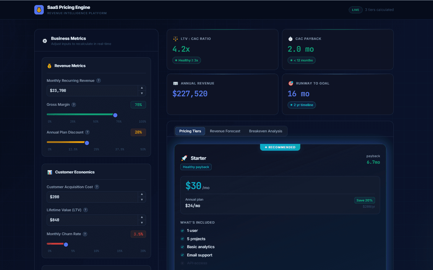 SaaS pricing calculator